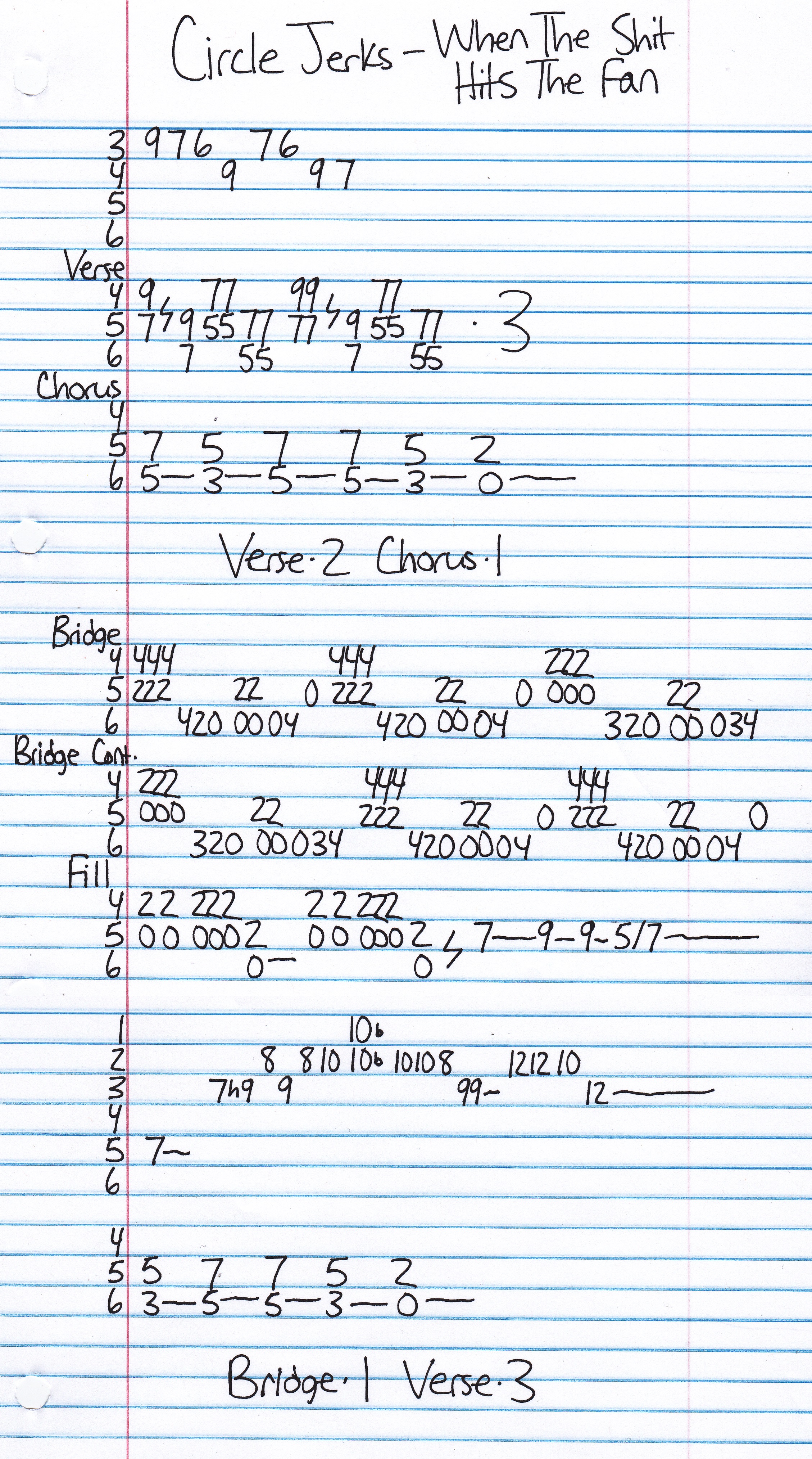 High quality guitar tab for When The Shit Hits The Fan by Circle Jerks off of the album Golden Shower Of Hits. ***Complete and accurate guitar tab!***